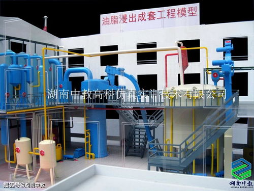 食品加工,制藥車間生產(chǎn)工藝成套裝置模型