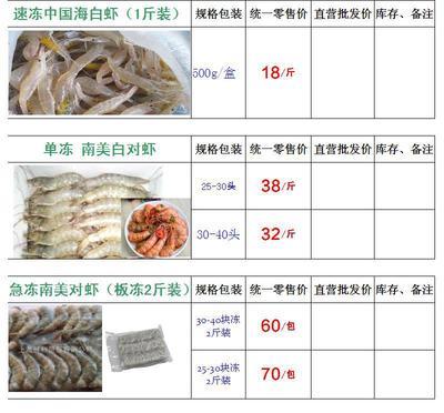 冷凍粗加工水產品-凍品批發 單凍南美白對蝦 鮮活速凍對蝦 多規格特價 全網最低-.